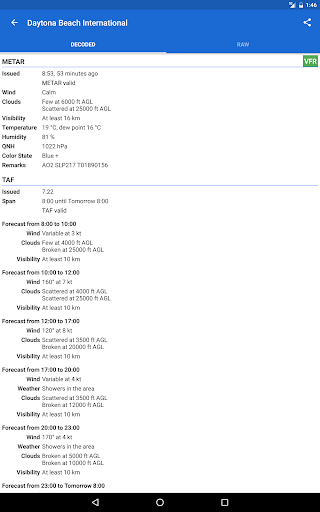 Avia Weather - METAR & TAF list_