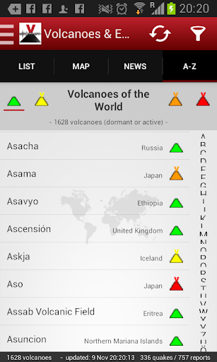 Volcanoes & Earthquakes list_