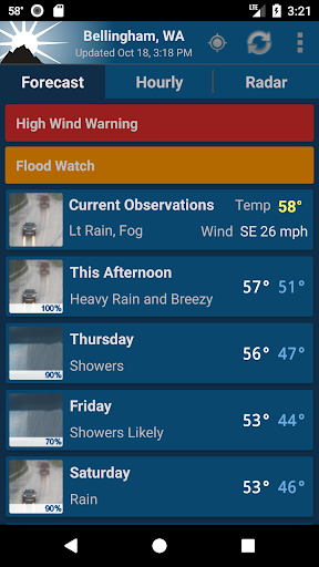 NOAA Weather Unofficial list_1