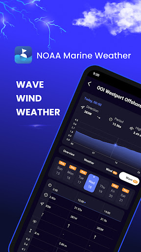 NOAA Marine Weather list_1