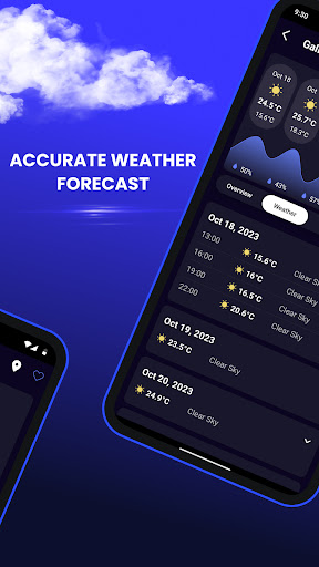 NOAA Marine Weather list_4