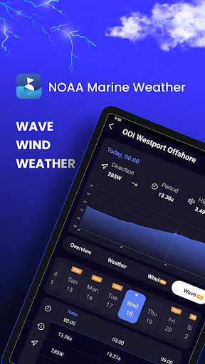 NOAA Marine Weather list_9