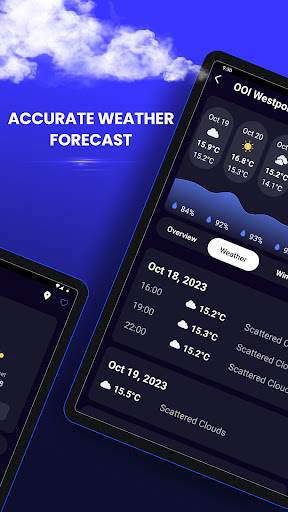 NOAA Marine Weather list_12