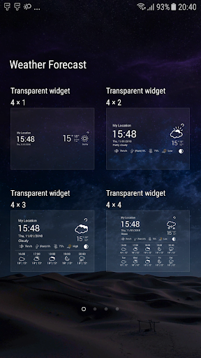 Weather Forecast list_