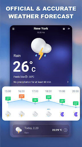 Weather app - Radar & Widget list_