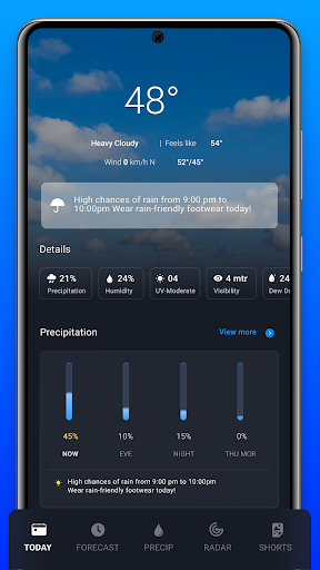 Weather list_