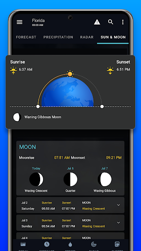 Weather list_