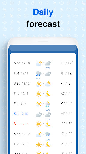 Weather Screen 2 - Forecast list_