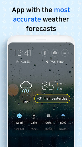 Weather Screen 2 - Forecast list_