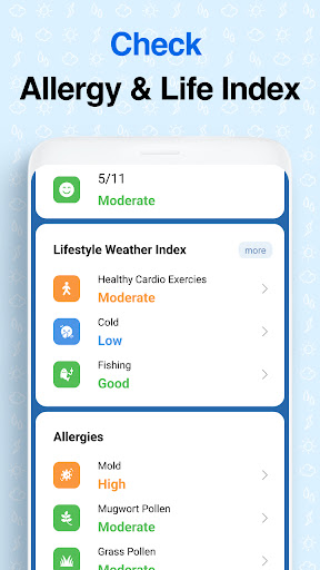 Weather Screen 2 - Forecast list_