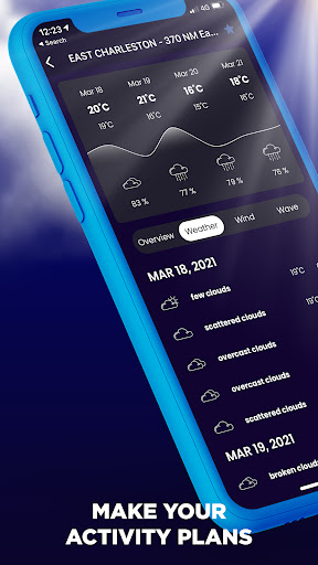 NOAA Marine Weather Premium list_