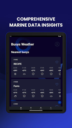 NOAA Marine Weather Premium list_