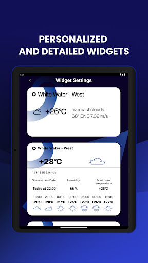 NOAA Marine Weather Premium list_