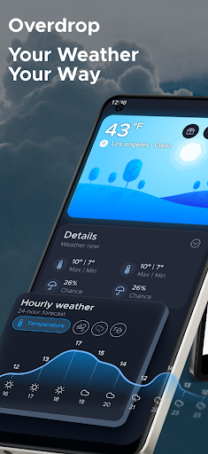 Overdrop: Weather today, radar list_