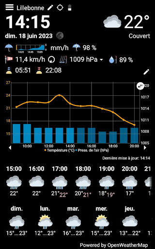 WhatWeather - Weather Station list_