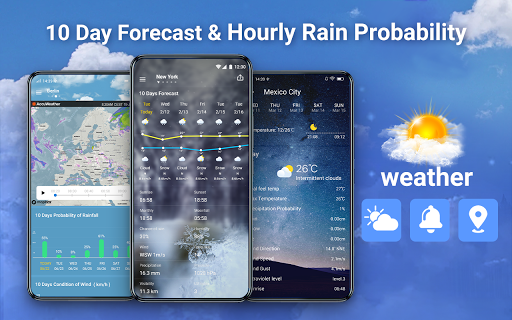 Live Weather: Weather Forecast list_