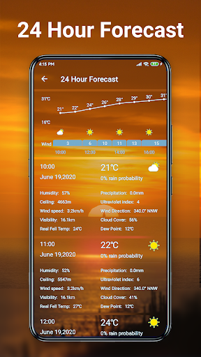 Live Weather: Weather Forecast list_