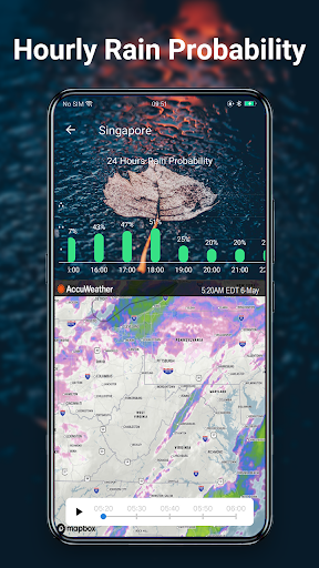 Live Weather: Weather Forecast list_