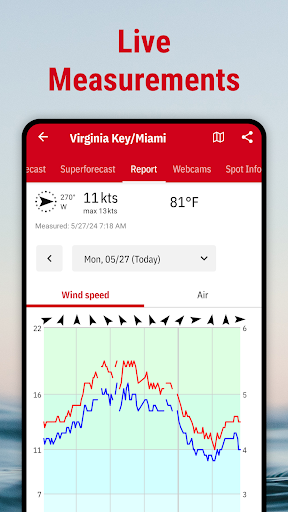 Windfinder Pro: Wind & Weather list_