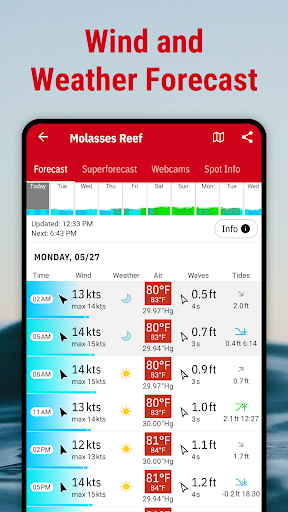 Windfinder Pro: Wind & Weather list_