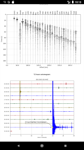 Earthquakes Tracker list_