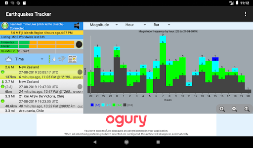 Earthquakes Tracker list_