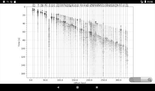 Earthquakes Tracker list_