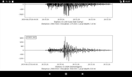 Earthquakes Tracker list_