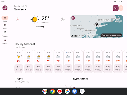 Weather Today list_