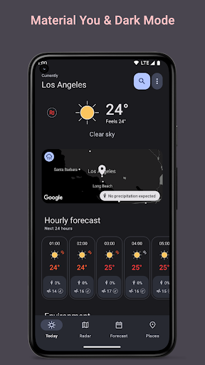 Weather Today list_