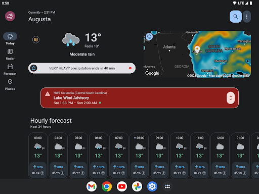 Weather Today list_