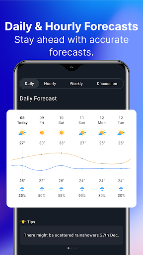 1Weather Forecasts & Radar list_