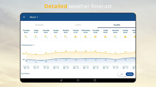 weather24: Forecast & Radar list_