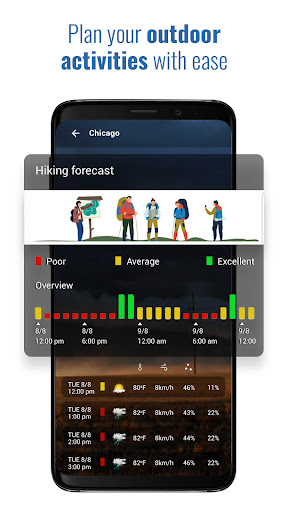 Sense Flip Clock & Weather list_