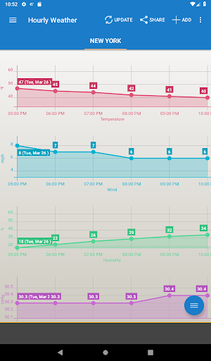 Weather & Clock Widget list_