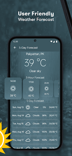 Room Temperature Thermometer list_