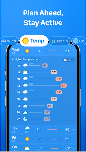 Weather & Clima - Weather App list_