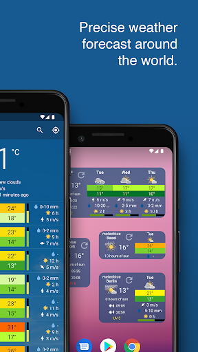 meteoblue weather & maps list_2