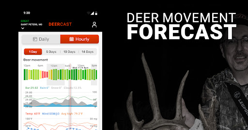 DeerCast: Weather, Maps, Track list_