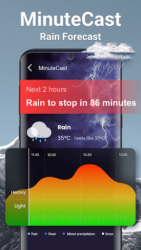 Weather Forecast - Live Radar list_6