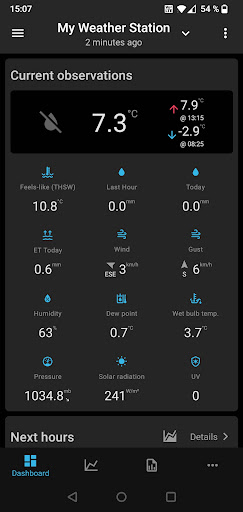 SmartMixin Weather list_