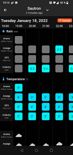 SmartMixin Weather list_