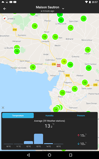 SmartMixin Weather list_