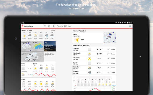 MeteoSwiss list_8