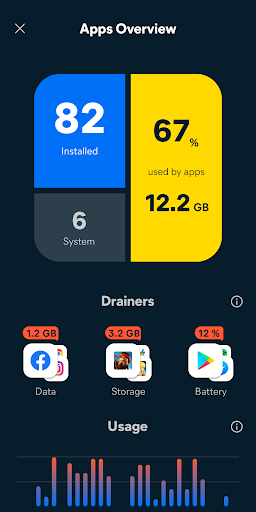 Avast Cleanup – Phone Cleaner list_4