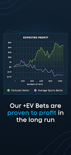 OddsJam: Win At Sports Betting list_